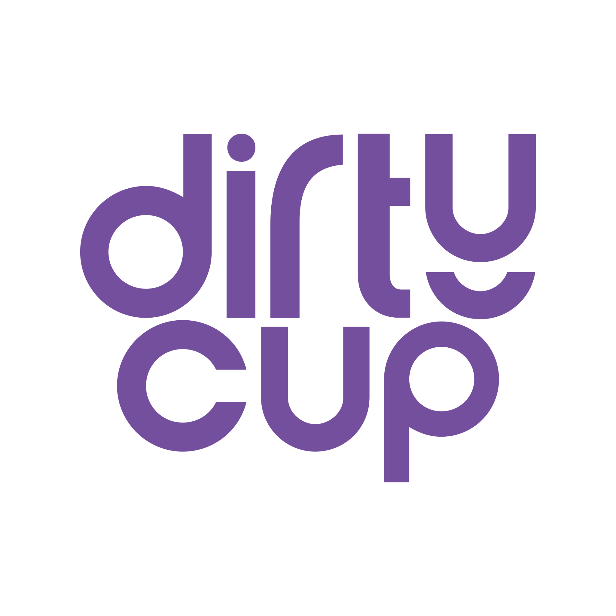 Dirty Cup